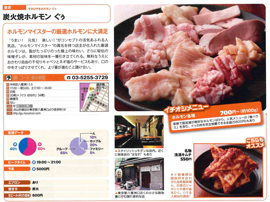 旨い肉2014首都圏版